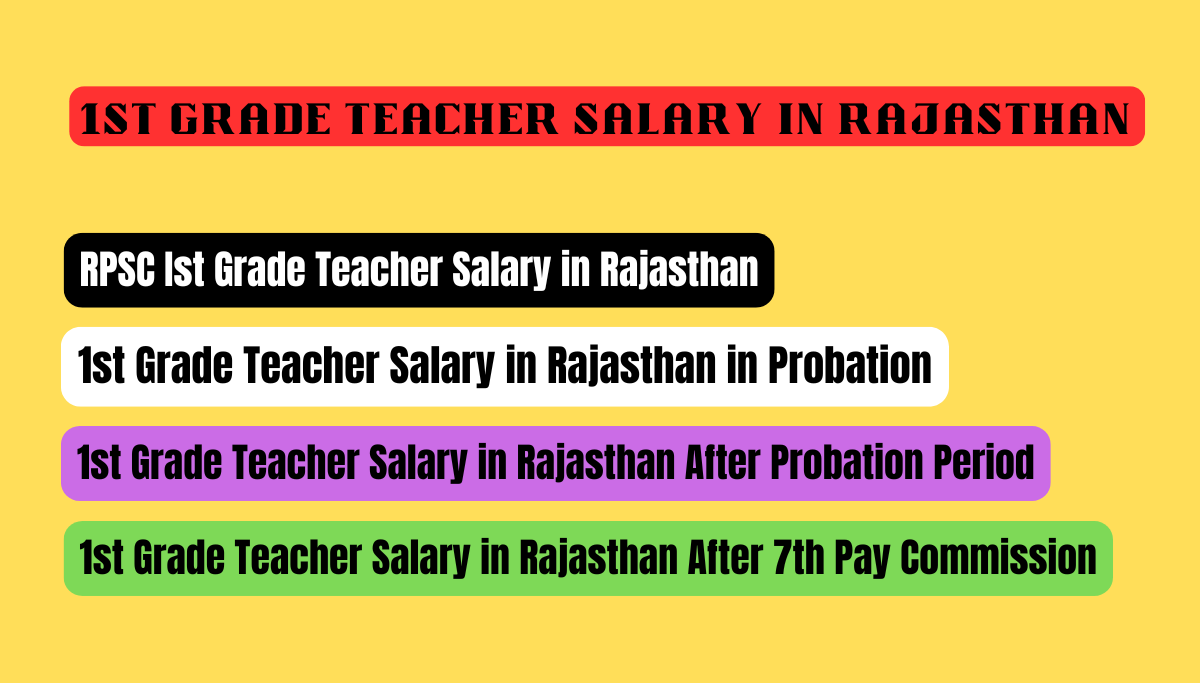 Grade Pay Rajasthan चौंक जाओगे जानकर 1st Grade Teacher Salary In Rajasthan - Vacancy 2024