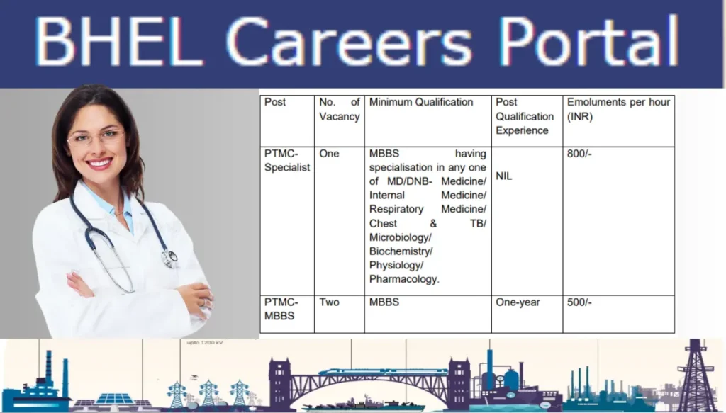 BHEL Medical Consultant Part Time Job 2025
