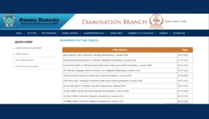 Osmania University MBA IV Semester Time Table