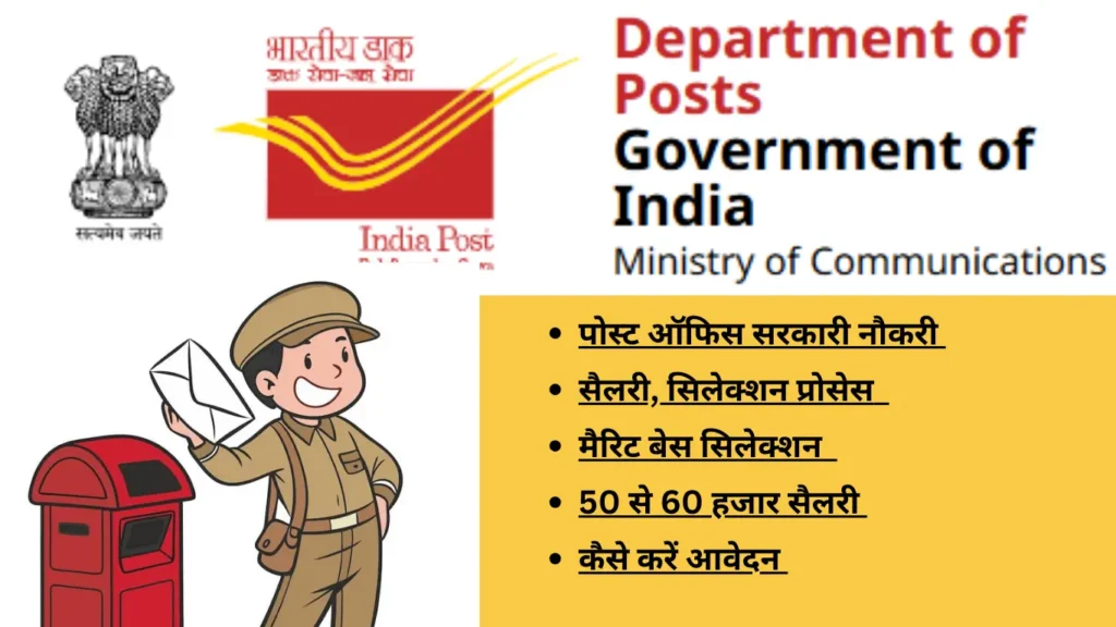 Post Office Recruitment 2026